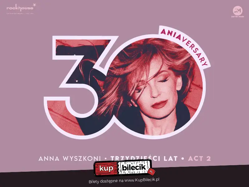 Anna Wyszkoni