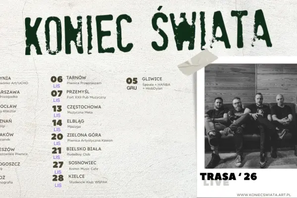 Koniec Świata