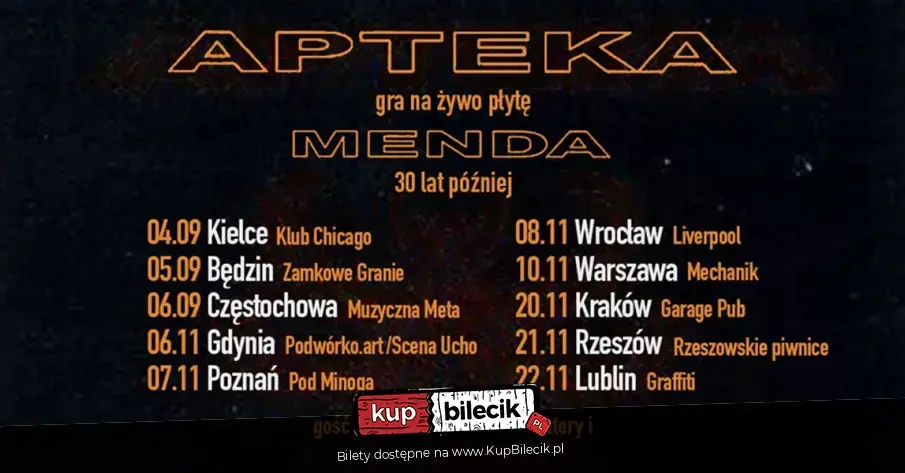 Apteka
